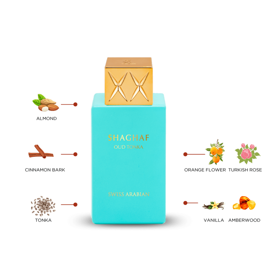 Swiss Arabian Shaghaf Oud Tonka EDP 75ML Unisex image 2