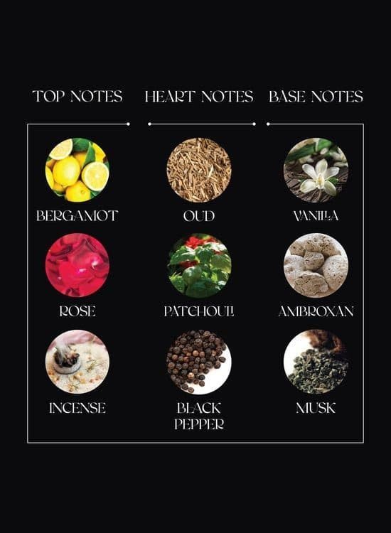 Arabiyat Prestige Hypnotic Amber EDP 100ML Unisex image 5