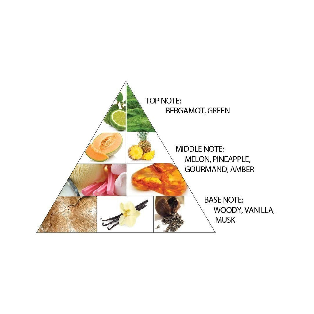 Al Haramain Amber Oud Gold Edition EDP Unisex image 2