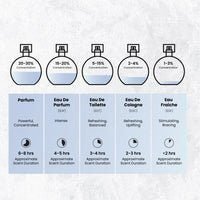 MPF Kingdom EDP 100ML Unisex image 2