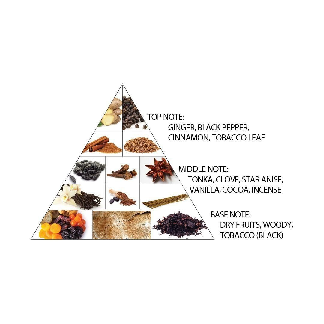 Al Haramain Amber Oud Tobacco Edition EDP 60ML image 2