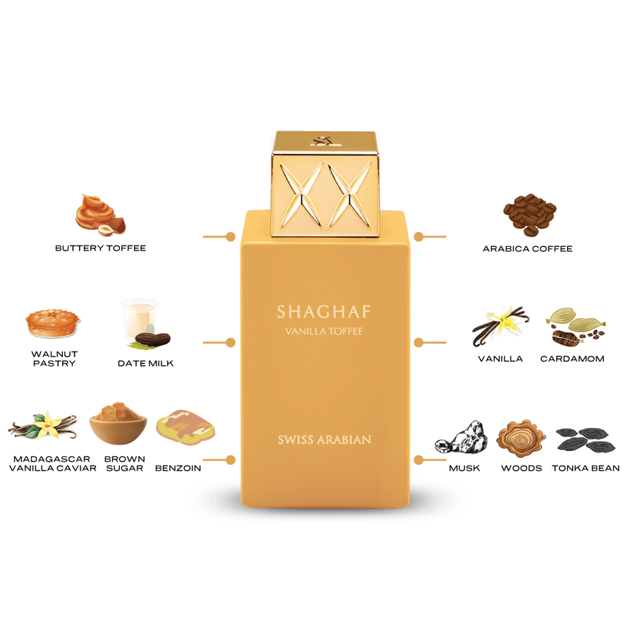 Swiss Arabian Shaghaf Vanilla Toffee EDP 75ML Unisex image 2