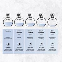 Otoori Mouj EDP 85ML Unisex image 3