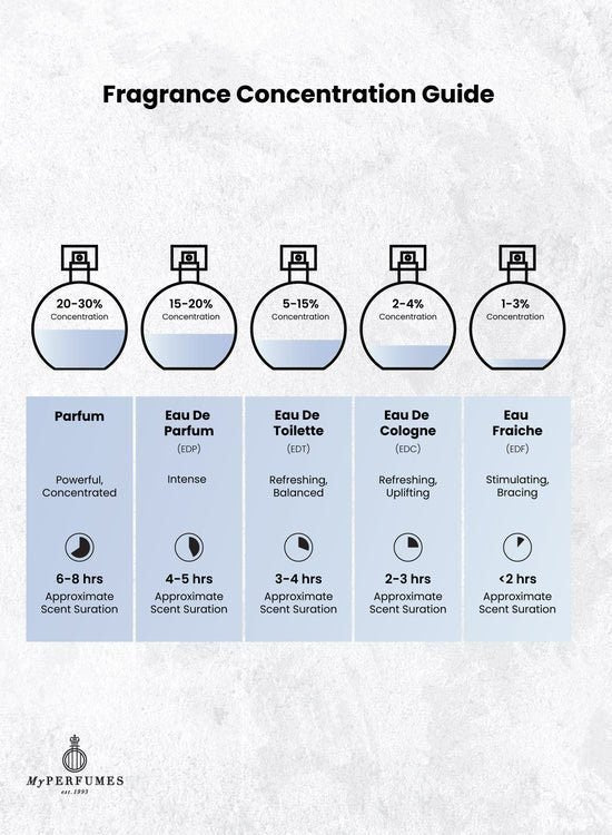 Otoori Jazeera EDP 85ML Unisex image 3