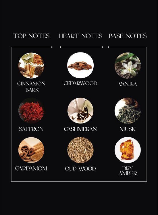 Arabiyat Prestige Atter Al Youm EDP 100ML Unisex image 3