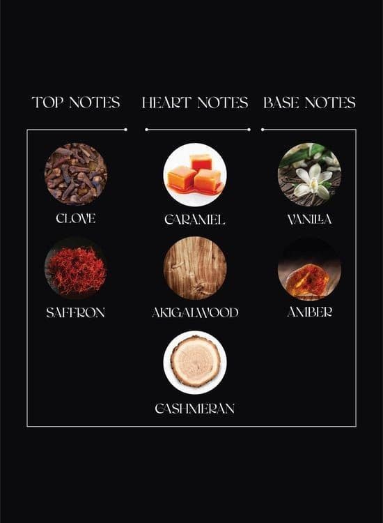 Arabiyat Prestige Hypnotic Oud EDP 100ML Unisex image 4