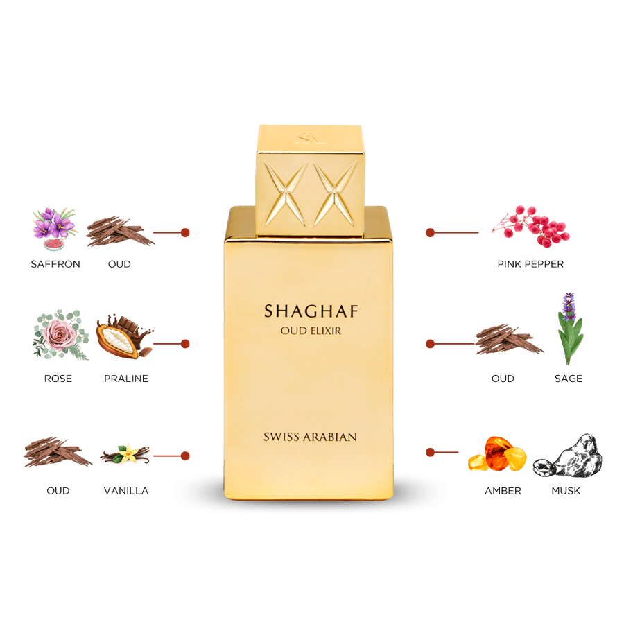 Swiss Arabian Shaghaf Oud Elixir EDP 75ML Unisex image 2