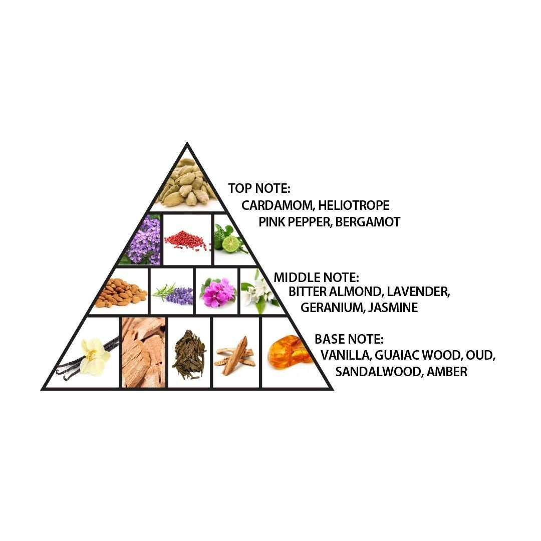 Al Haramain Detour Noir Intense EDP 100ML Unisex image 3