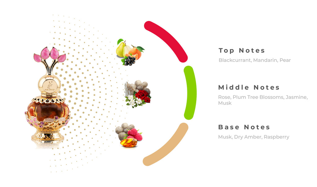 Khadlaj Pink Musk CPO 20ML Women